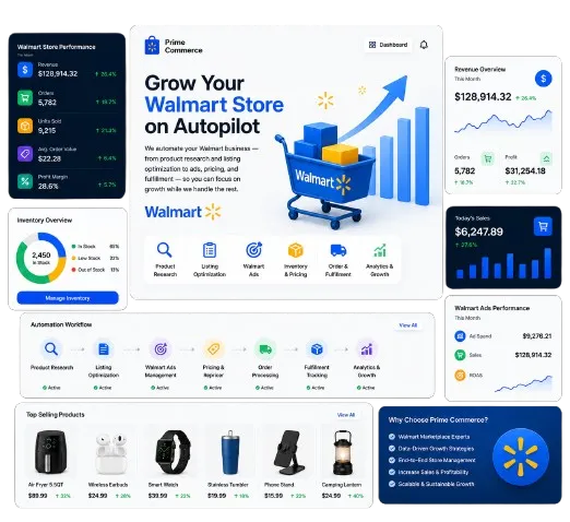 Walmart Automation