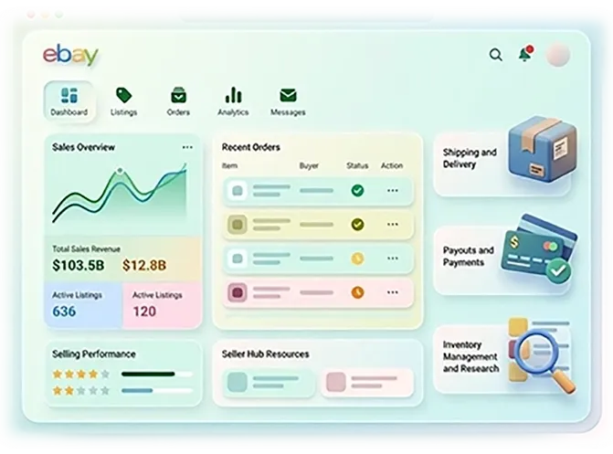 eBay Automation