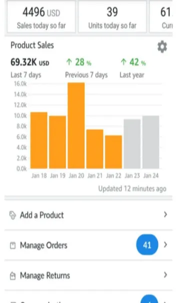 Customer Dashboard by The Prime Commerce